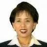 Monica An, real estate agent in La Crescenta
